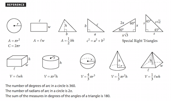 7 Grade Math Formula Chart