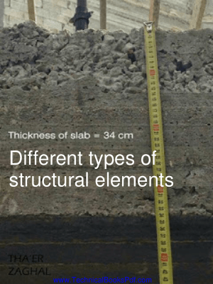 Different types of Structural Elements