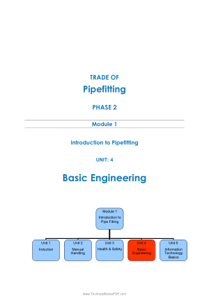 Basic Engineering Solas