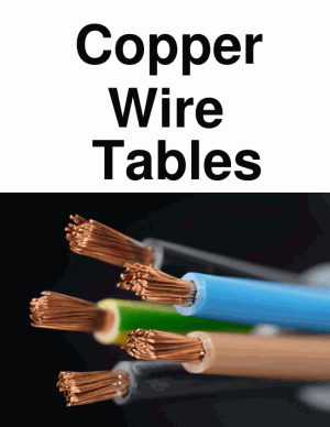 Copper Wire Tables PDF Manual