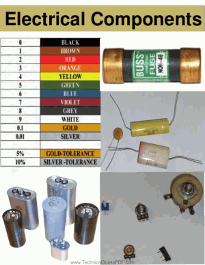 Electrical Components PDF Manual